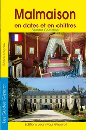 Malmaison en dates et en chiffres